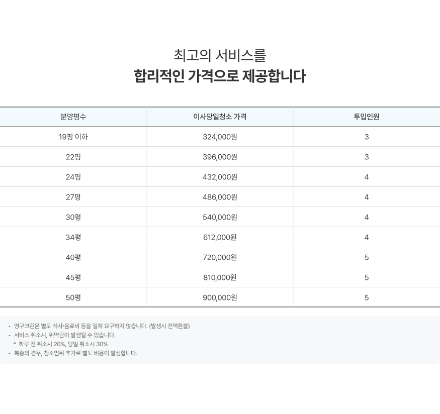 최고의 서비스를 합리적인 가격으로 제공합니다