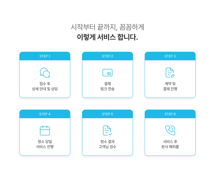 시작부터 끝까지, 꼼꼼하게 이렇게 서비스 합니다. 1)접수 후 상세 안내 및 상담, 2)결제 링크 전송, 3)계약 및 결제 진행, 4)청소 당일 서비스 진행, 5)청소 결과 고객님 검수, 6)서비스 후 본사 해피콜