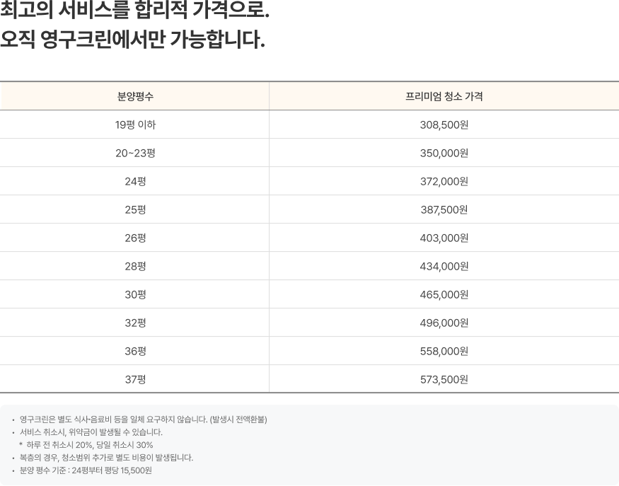 최고의 서비스를 합리적 가격으로. 오직 영구크린에서만 가능합니다.