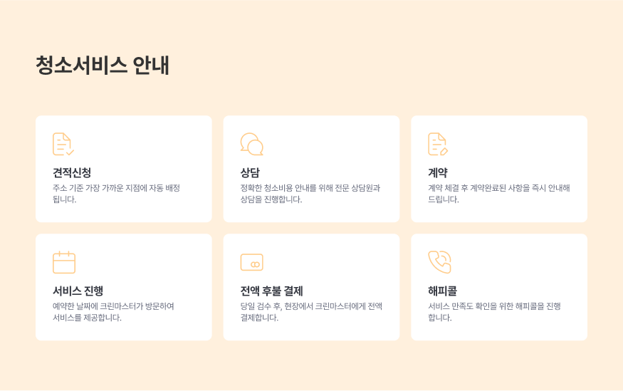 청소서비스 안내. 견적신청, 상담, 계약, 서비스 진행, 전액 후불제 결제, 해피콜