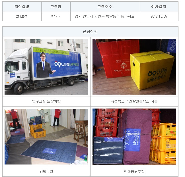 2012년 10월 3차 이사 현장점검이미지