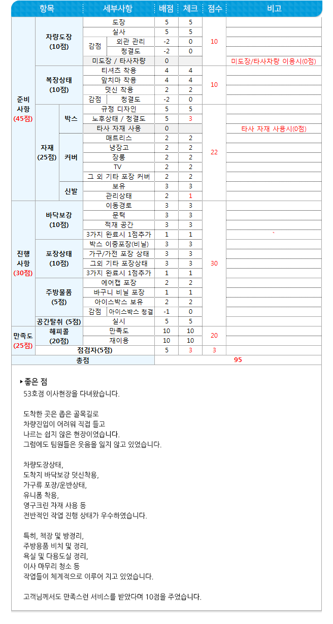포장이사 6월 1차 현장점검