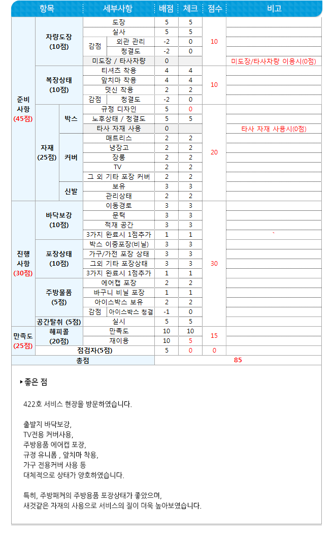 포장이사 6월 1차 현장점검